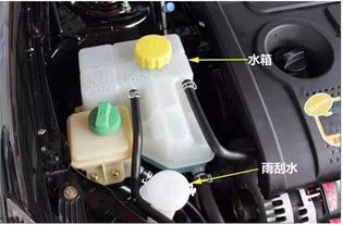 汽车换水箱多少时间
