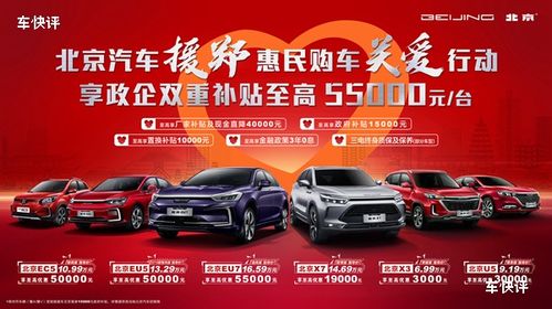 北京汽车广播频率是多少