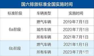 汽车一般多少工资