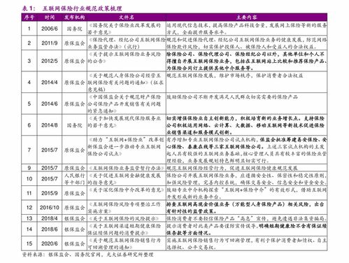 汽车防撞系统全套多少钱