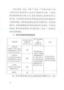 汽车检测师收费多少