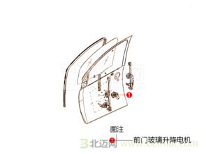 汽车升降玻璃线路多少钱