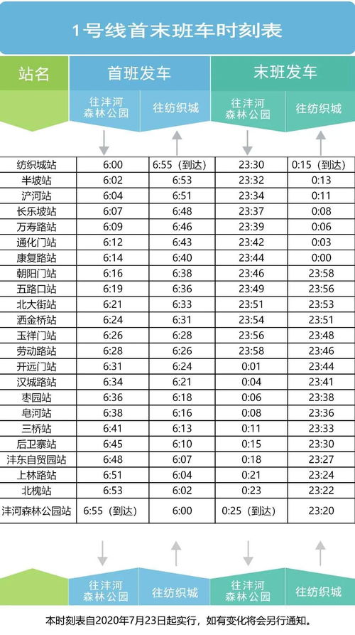 西安汽车选号多少