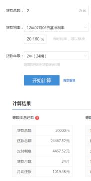 汽车抵押贷利息是多少 汽车抵押贷利息是多少