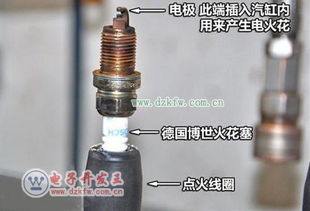 汽车点火马达多少钱