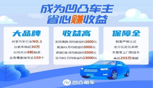 租赁汽车税率是多少