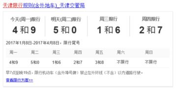 今天廊坊汽车限号多少