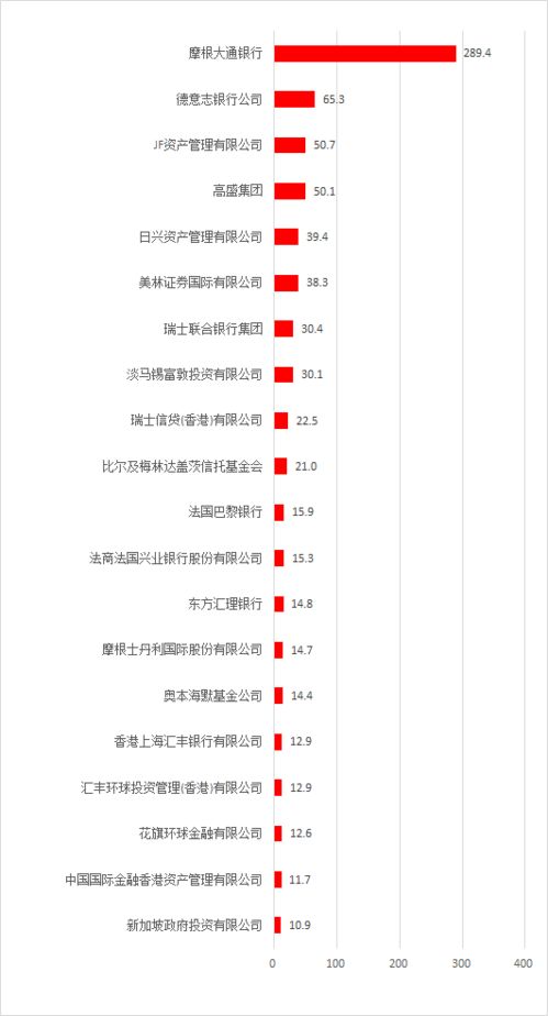 钱存越久越亏可能正在成为现实 钱存越久越亏可能正在成为现实