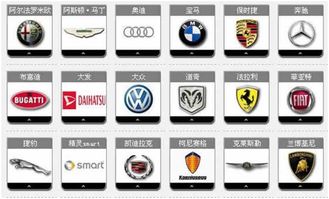 汽车一共有多少个品牌