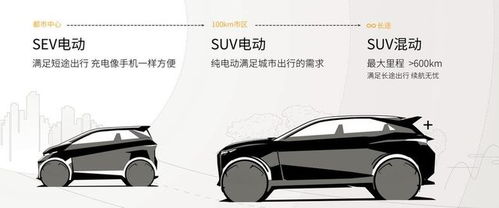 李想汽车之家股权多少