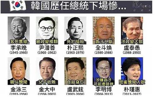 韩国第一财阀为啥来中国\拜码头\ 韩国第一财阀为啥来中国\拜码头\