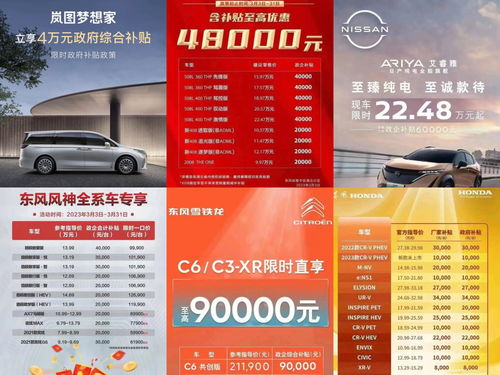 保定东风汽车补贴多少 保定东风汽车补贴多少