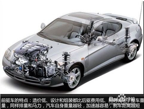 汽车全动轴多少钱