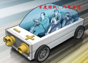 汽车电瓶修复程序多少钱