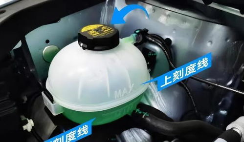 汽车防冻液多少正常
