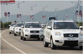 福州市有多少汽车 福州市有多少汽车