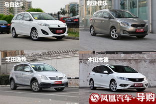 福州市有多少汽车 福州市有多少汽车