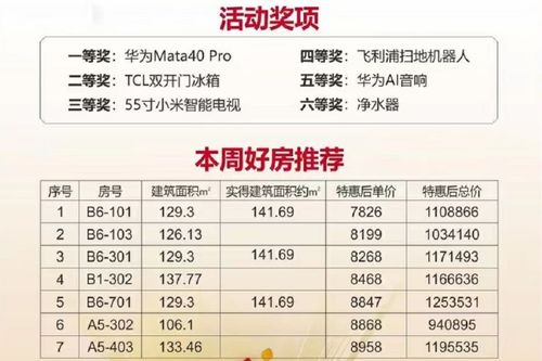 青州到莒南汽车电话多少