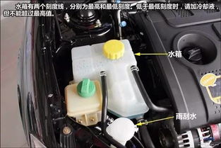 汽车水箱风扇多少瓦