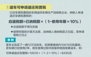 汽车购置税是多少点
