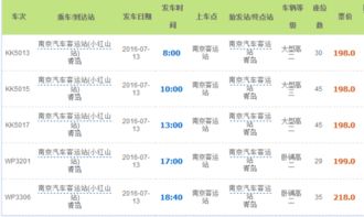 南京到青岛汽车票多少钱