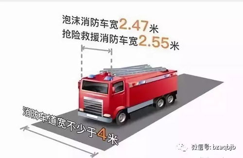 汽车防火包重量是多少