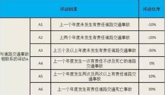 汽车强险赔多少