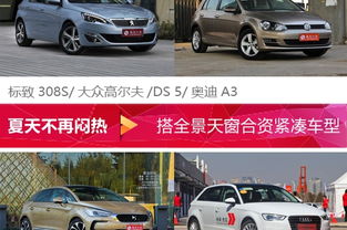 天津有多少汽车
