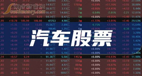 汽车龙头股有多少