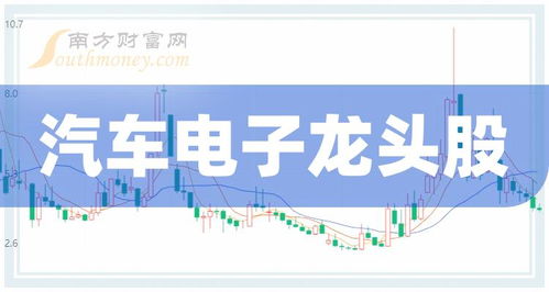 汽车龙头股有多少
