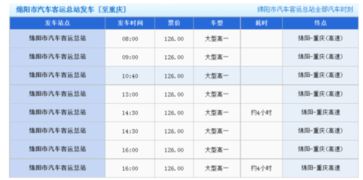 隆昌到重庆汽车多少钱