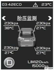 汽车胎温多少正常 汽车胎温多少正常