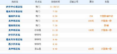 荆门汽车翻译费用多少