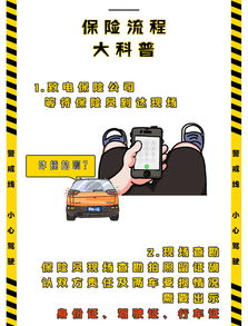 汽车走保险可以报销多少