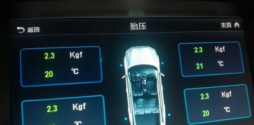 秋天汽车胎压多少合适