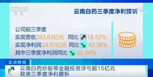 蒙牛净利润暴跌98%