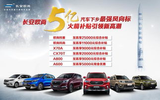 粤省事汽车补贴还剩多少