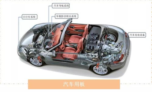 汽车水冷多少度正常啊