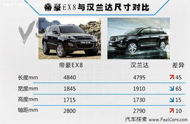 中型汽车后牌照尺寸多少