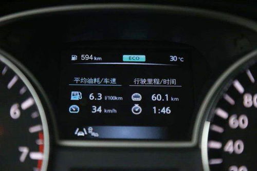 汽车一公里耗油多少钱