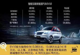 纯电动汽车能跑多少公里