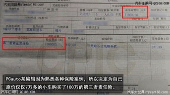 汽车保险100万多少钱