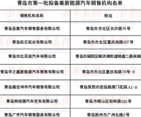 济宁汽车颜色备案多少钱