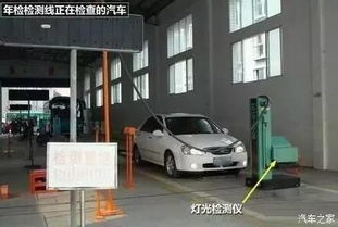 南京汽车年检多少钱