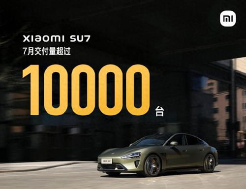 3月小米SU7交付量超29000台