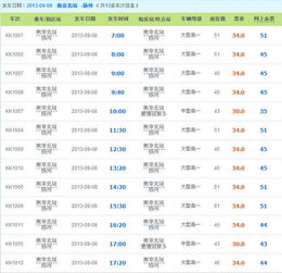 镇江到扬州汽车票多少钱