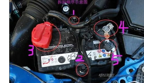 汽车装多少安电瓶好看