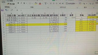 汽车多少钱报保险合适 汽车多少钱报保险合适