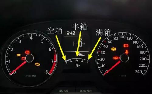 怎样看汽车有多少油量 怎样看汽车有多少油量
