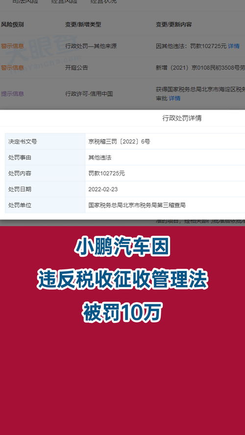 汽车收税收多少